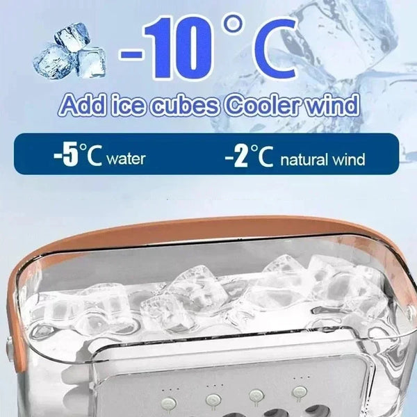 Cool Comfort Mini Air Cooler