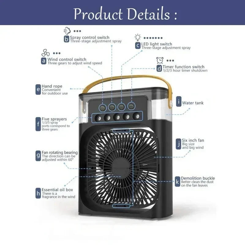 Cool Comfort Mini Air Cooler